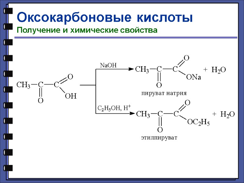 Оксокарбоновые кислоты Получение и химические свойства